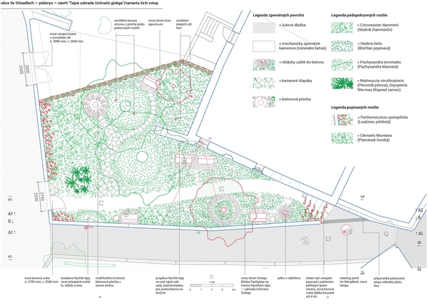 Tajn� zahradu uct�va�� Ginkga - pra�sk� projekt Richarda Bur